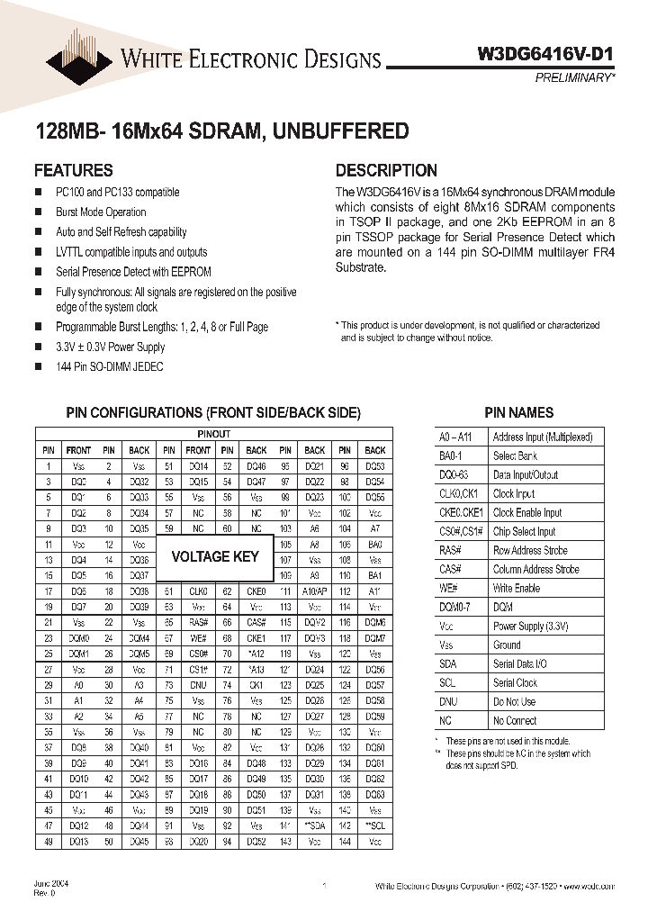 W3DG6416V7D1_1088810.PDF Datasheet