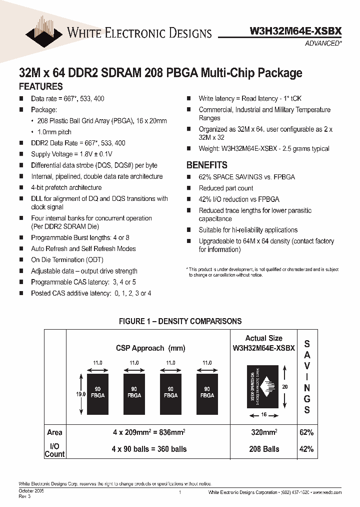 W3H32M64E-XSBX_1335572.PDF Datasheet