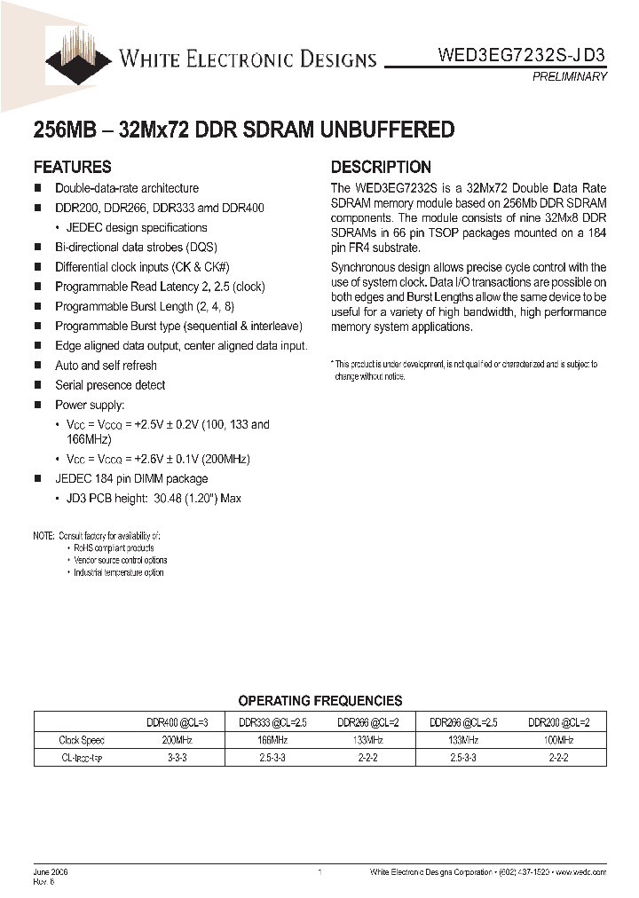 WED3EG72M32S403JD3SG_1335998.PDF Datasheet