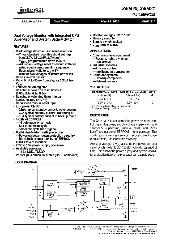 X40420S14IZ-A_823505.PDF Datasheet