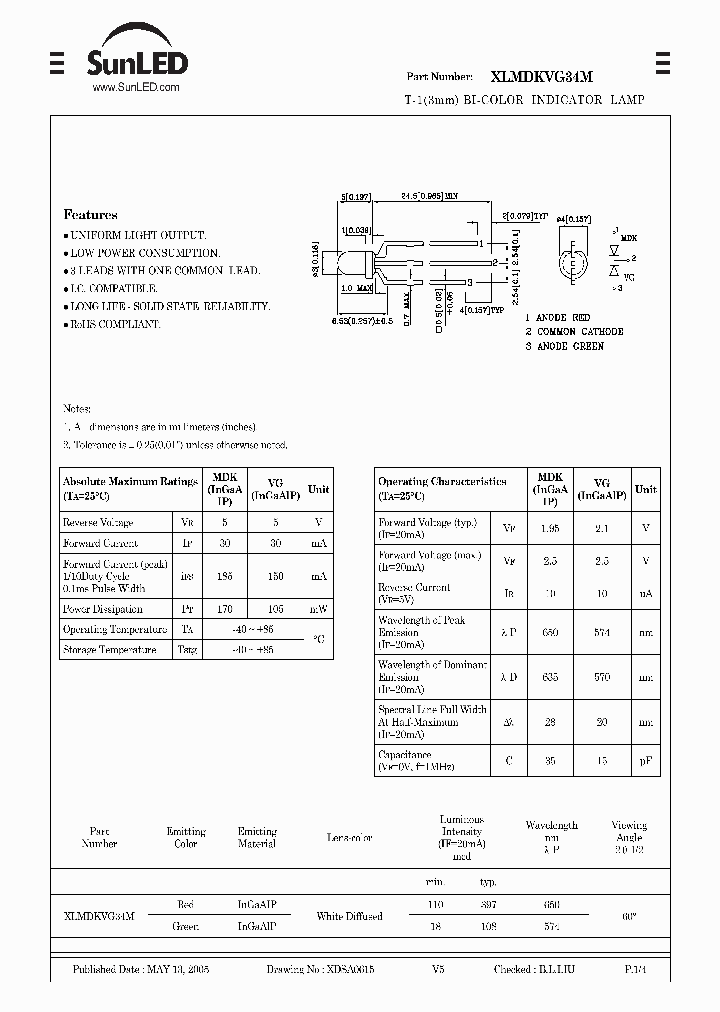 XLMDKVG34M_1337840.PDF Datasheet