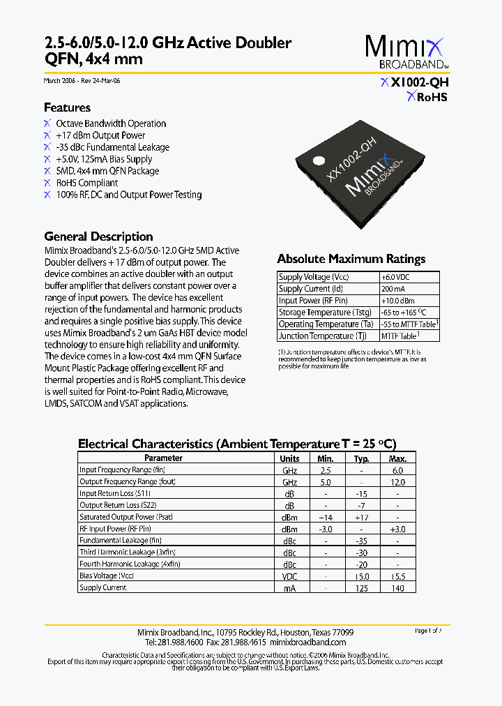 XX1002-QH-0G00_1088597.PDF Datasheet