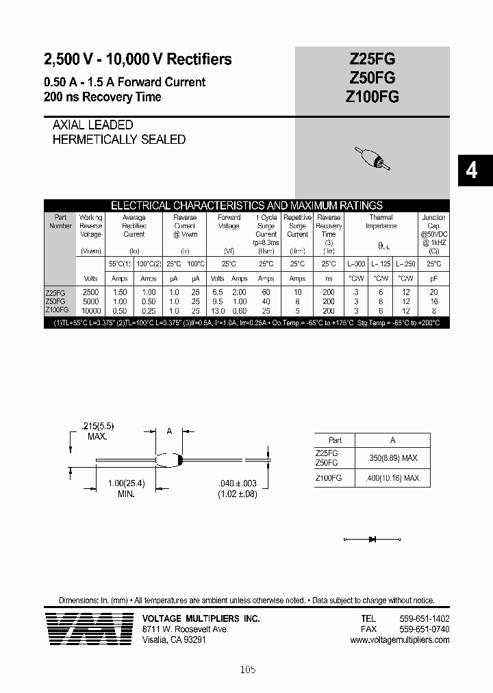 Z50FG_1338808.PDF Datasheet