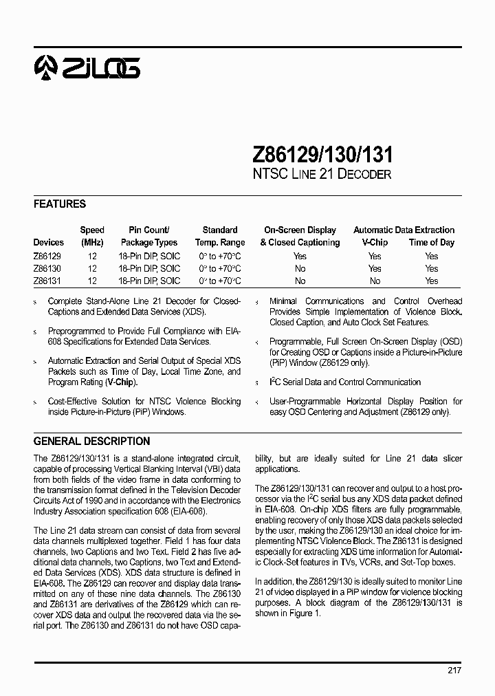 Z86L2908_1184978.PDF Datasheet