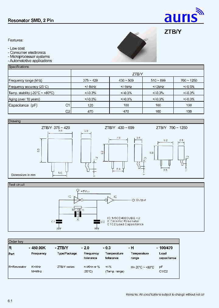 ZTY_1339598.PDF Datasheet