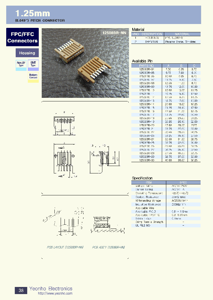 12508BR-0406_4138288.PDF Datasheet