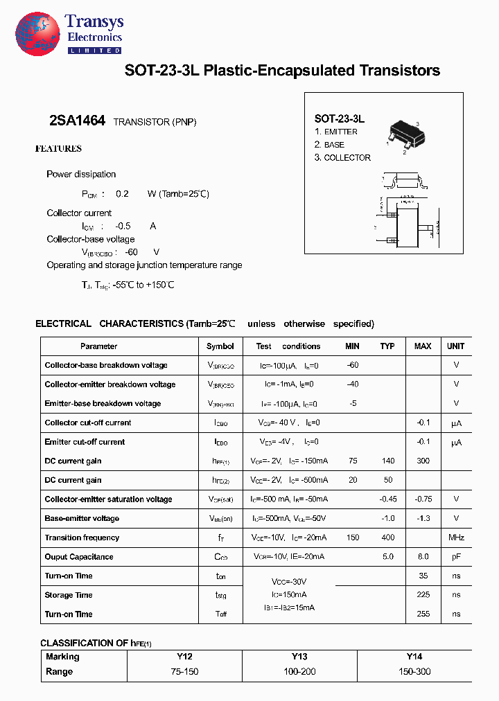 2SA1464_4108303.PDF Datasheet