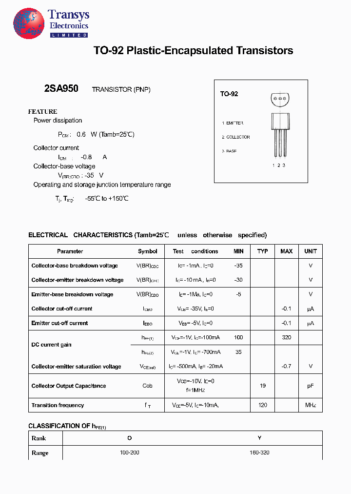 2SA950_4106437.PDF Datasheet