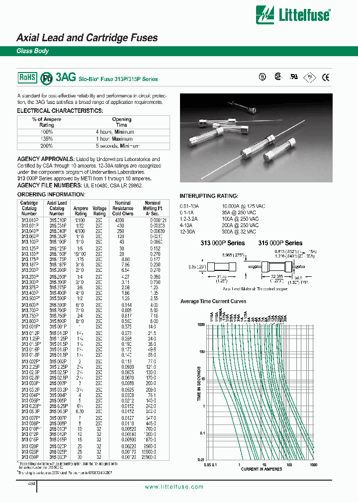 313001P_4163670.PDF Datasheet