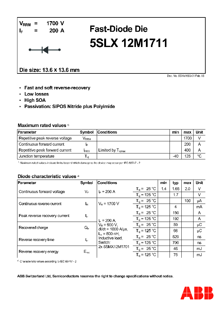 5SLX12M1711_4152492.PDF Datasheet