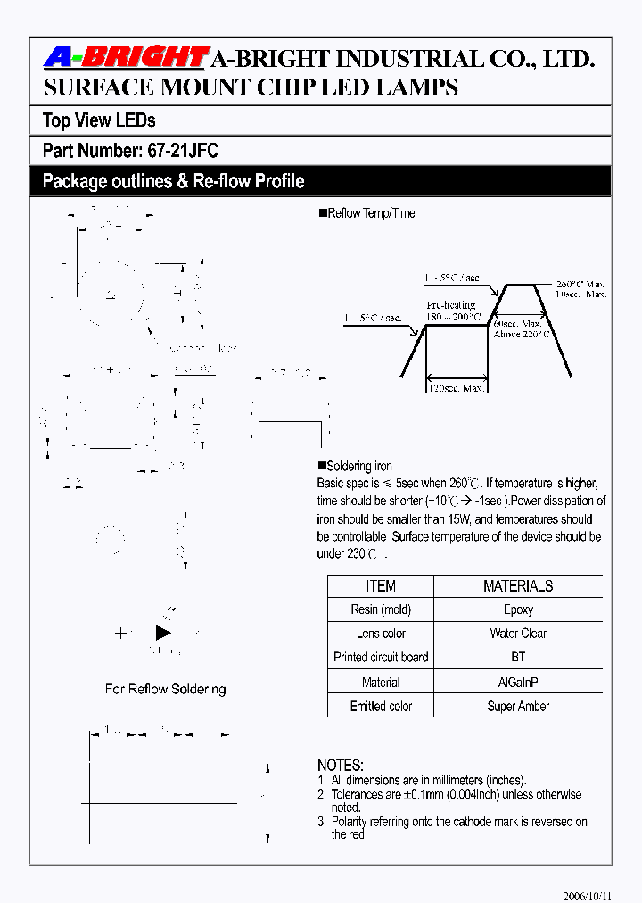 67-21JFC_4136197.PDF Datasheet