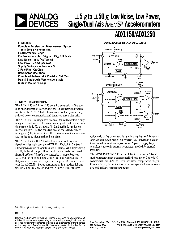 ADX150_4106092.PDF Datasheet