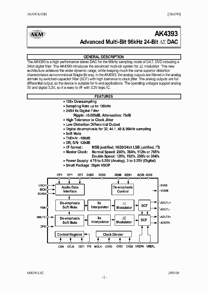 AK439303_4101054.PDF Datasheet