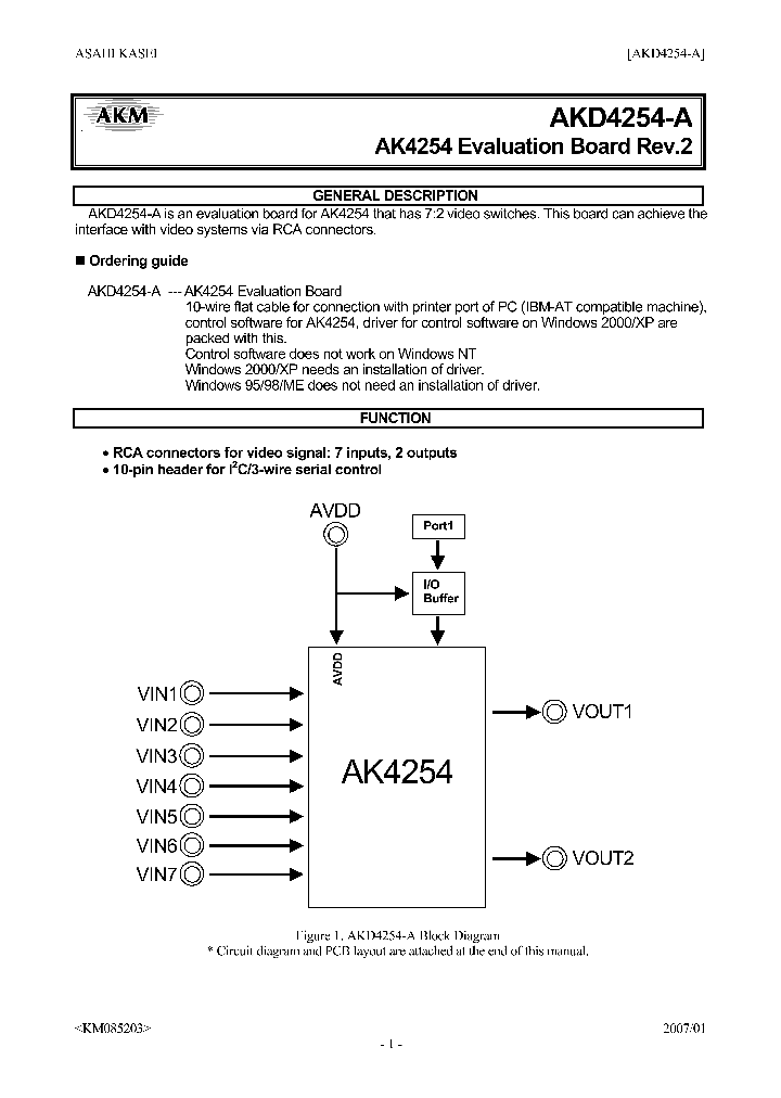 AKD4254-A_4122658.PDF Datasheet