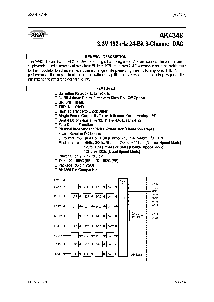 AKD4348_4115738.PDF Datasheet