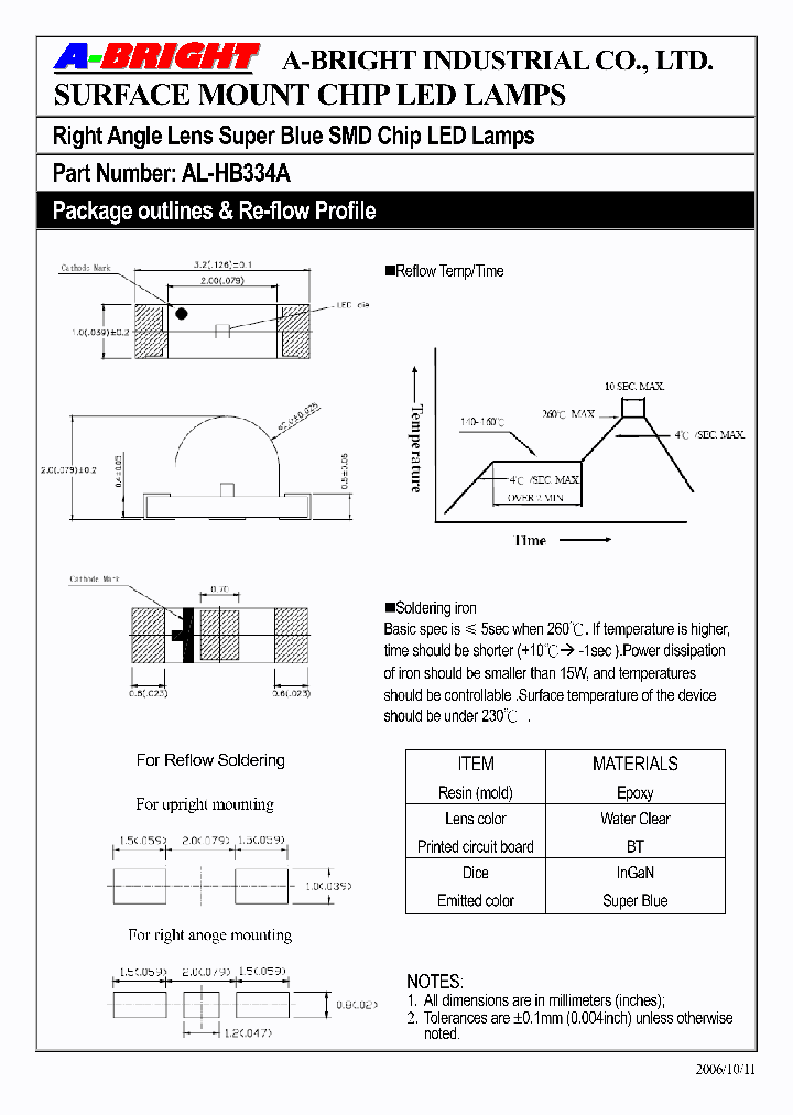 AL-HB334A_4143685.PDF Datasheet