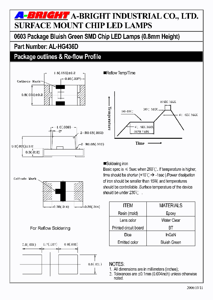 AL-HG436D_4143666.PDF Datasheet