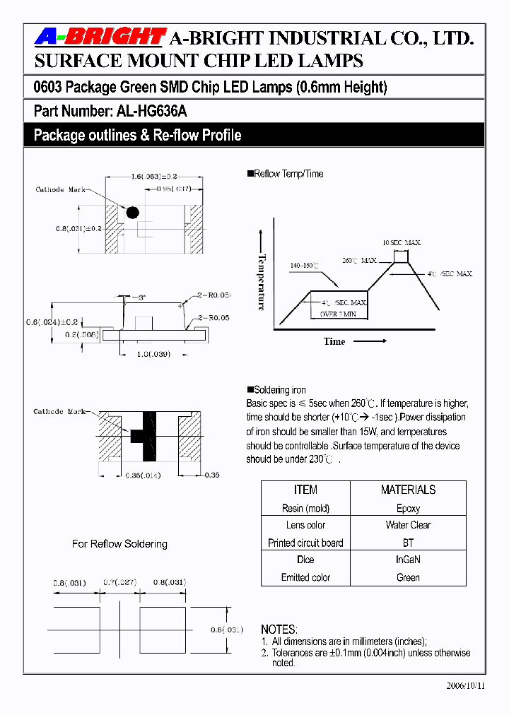 AL-HG636A_4143661.PDF Datasheet