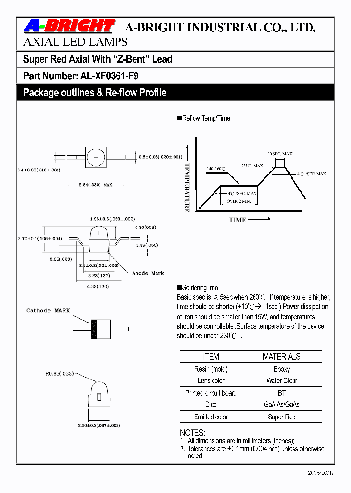 AL-XF0361-F9_4143378.PDF Datasheet