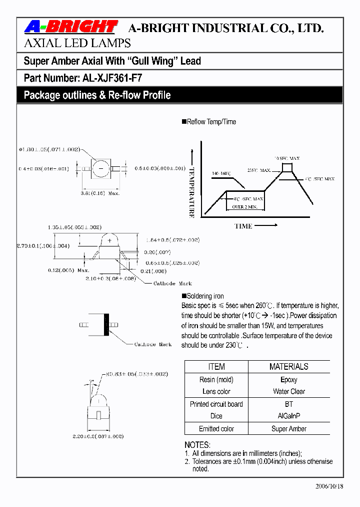 AL-XJF361-F7_4143017.PDF Datasheet