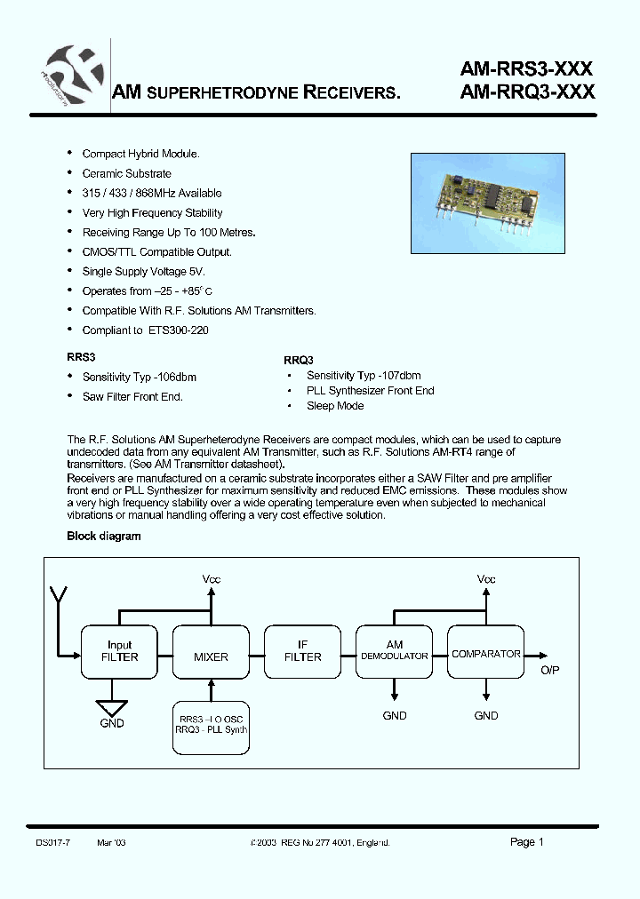 AM-RRS3-XXX_4145206.PDF Datasheet