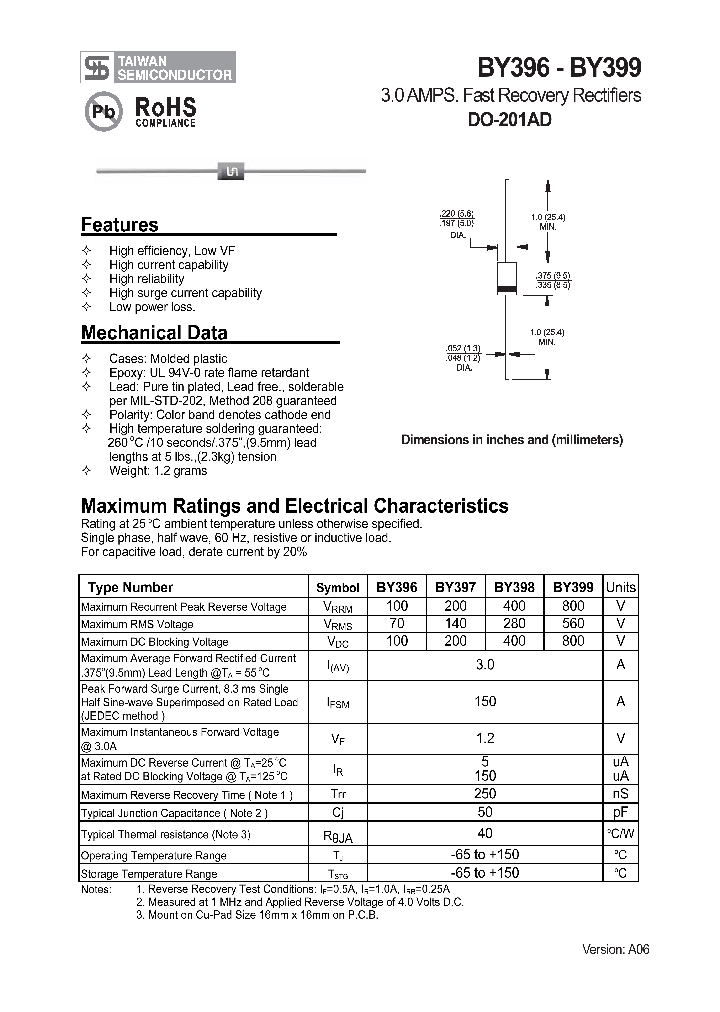 BY39606_4120848.PDF Datasheet