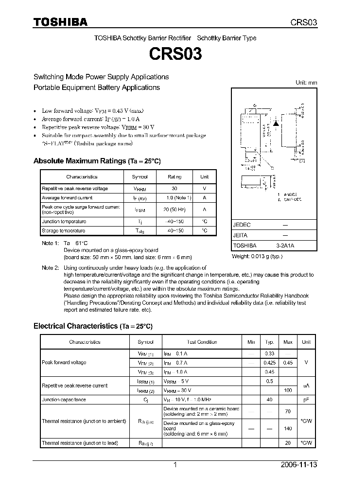 CRS0306_4115652.PDF Datasheet