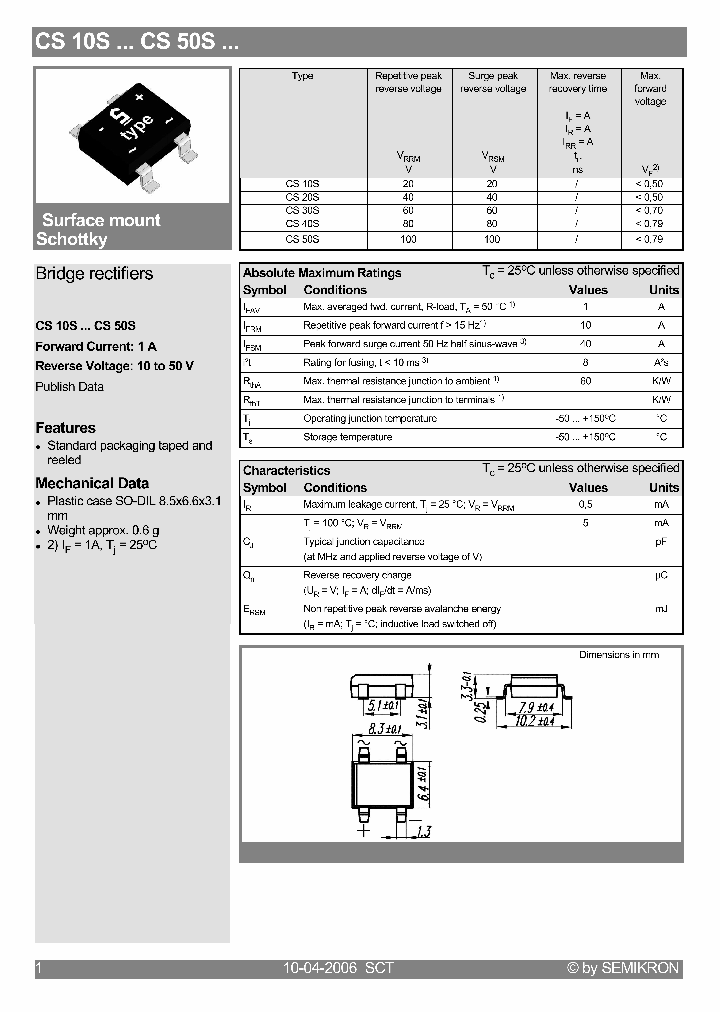 CS30S_4106621.PDF Datasheet