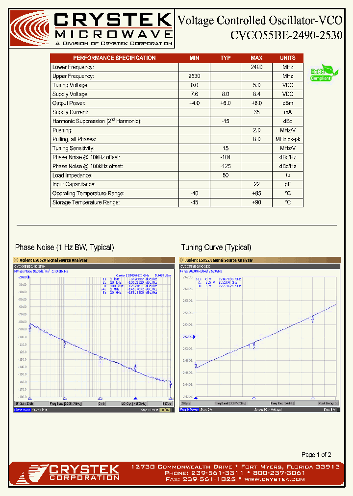 CVCO55BE-2490-2530_4164930.PDF Datasheet