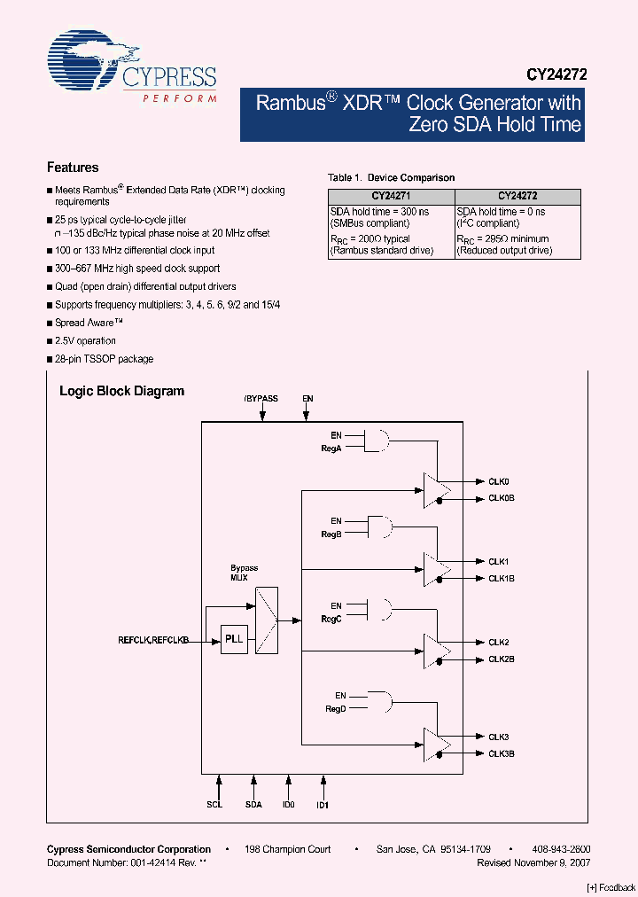 CY24272ZXC_4132126.PDF Datasheet