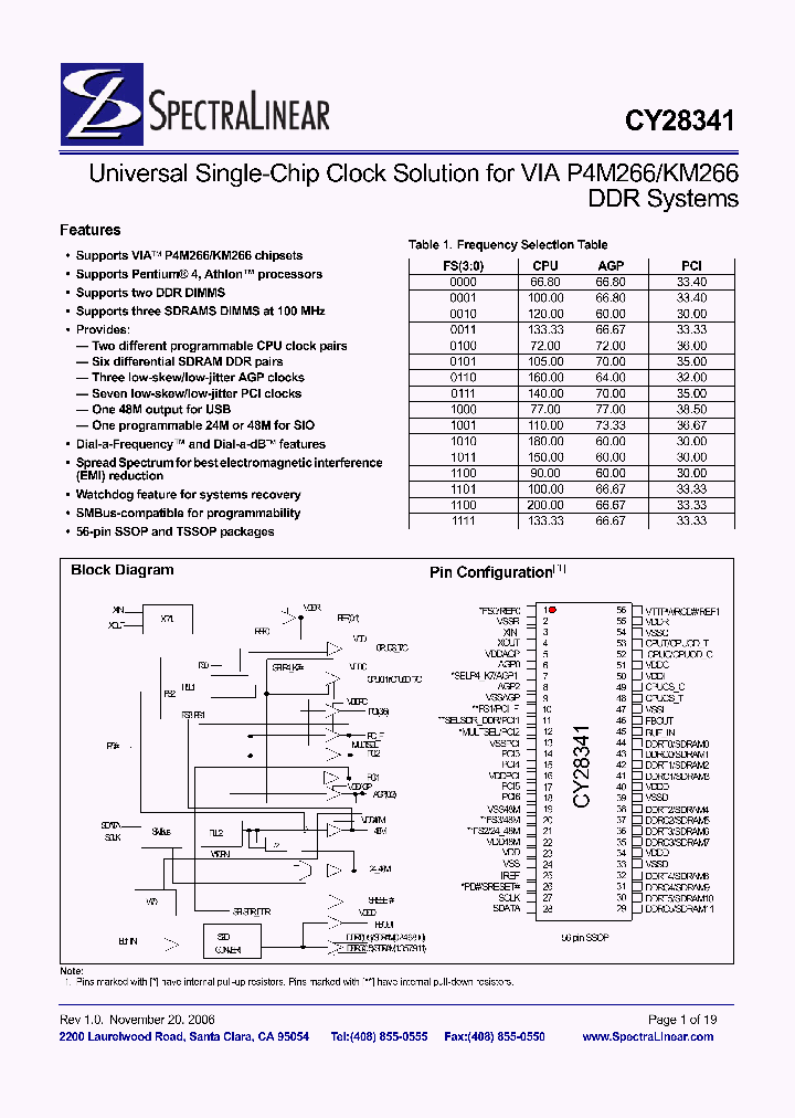 CY28341_4162348.PDF Datasheet