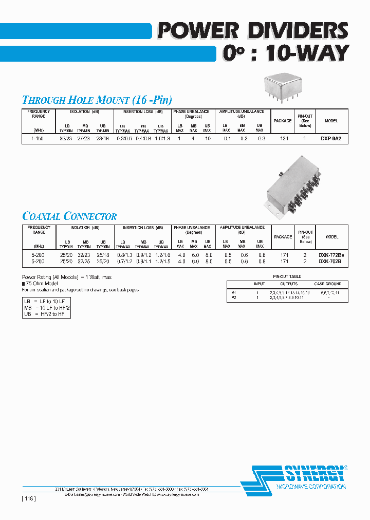 DXP-9A2_4139585.PDF Datasheet