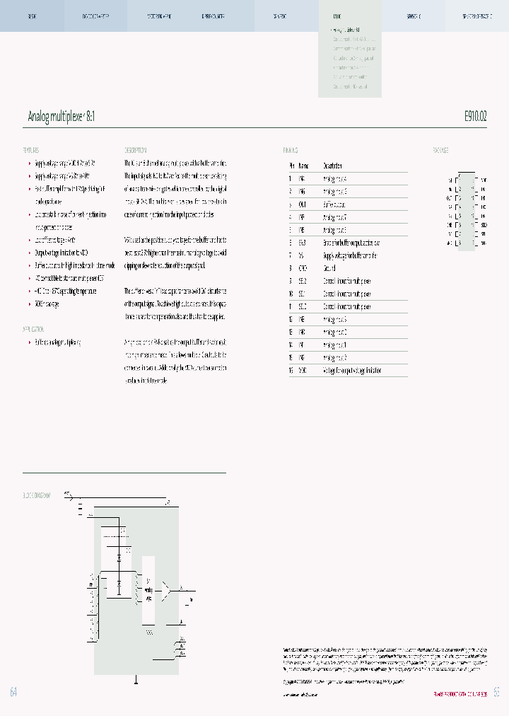 E91002_4124233.PDF Datasheet