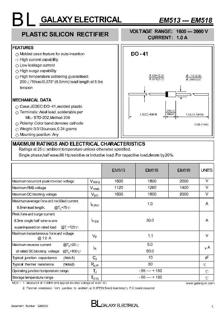 EM513_4145786.PDF Datasheet