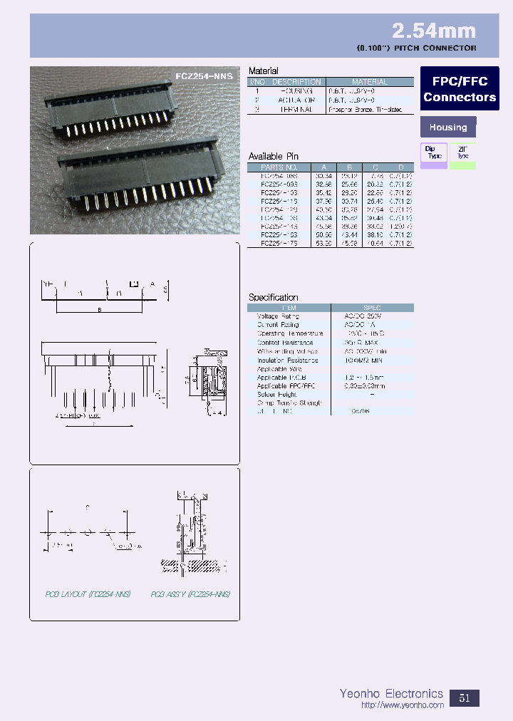 FCZ254-08S06_4138184.PDF Datasheet