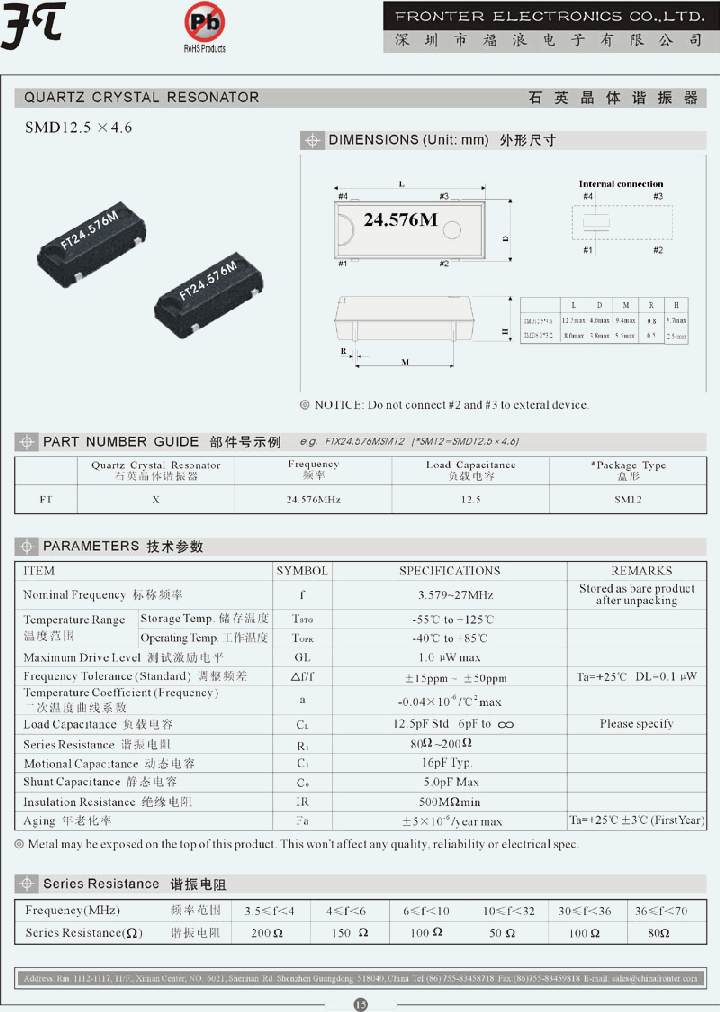 FTXSM12_4130479.PDF Datasheet