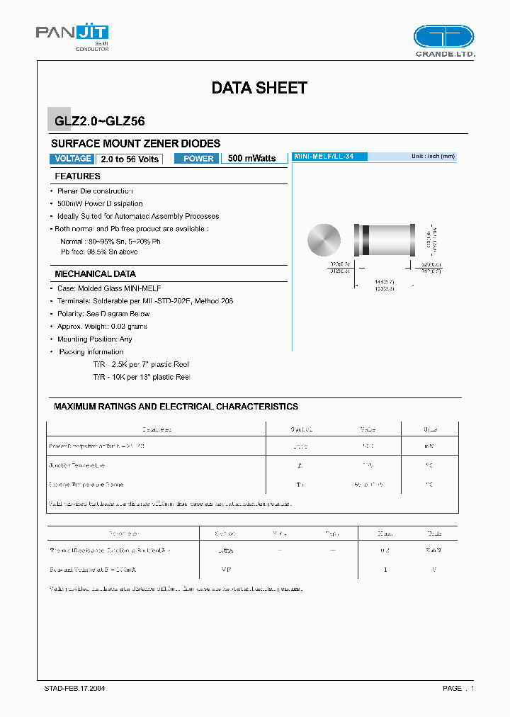 GLZ82_4113995.PDF Datasheet