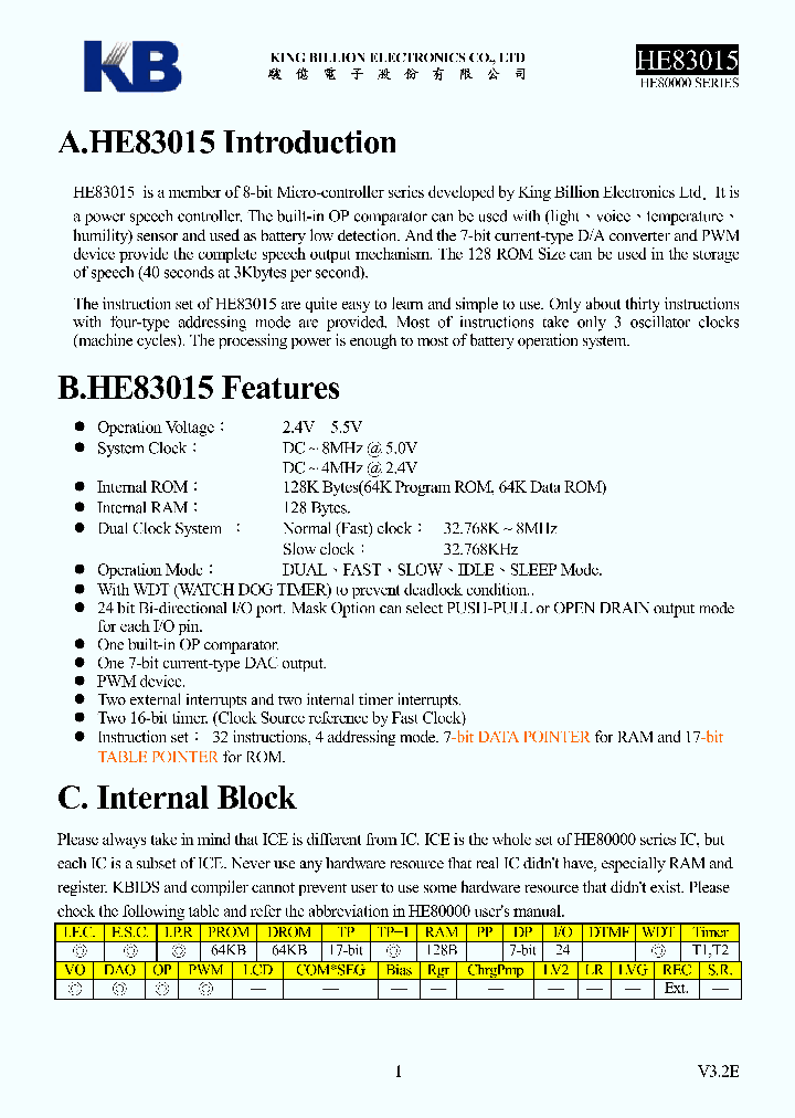 HE83015_4121253.PDF Datasheet