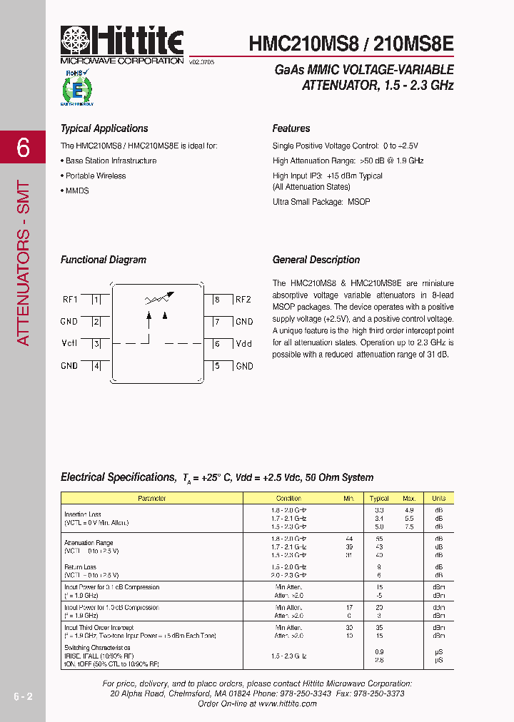 HMC210MS806_4138686.PDF Datasheet