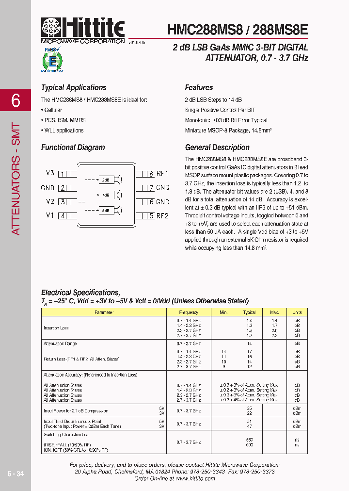 HMC288MS807_4138644.PDF Datasheet