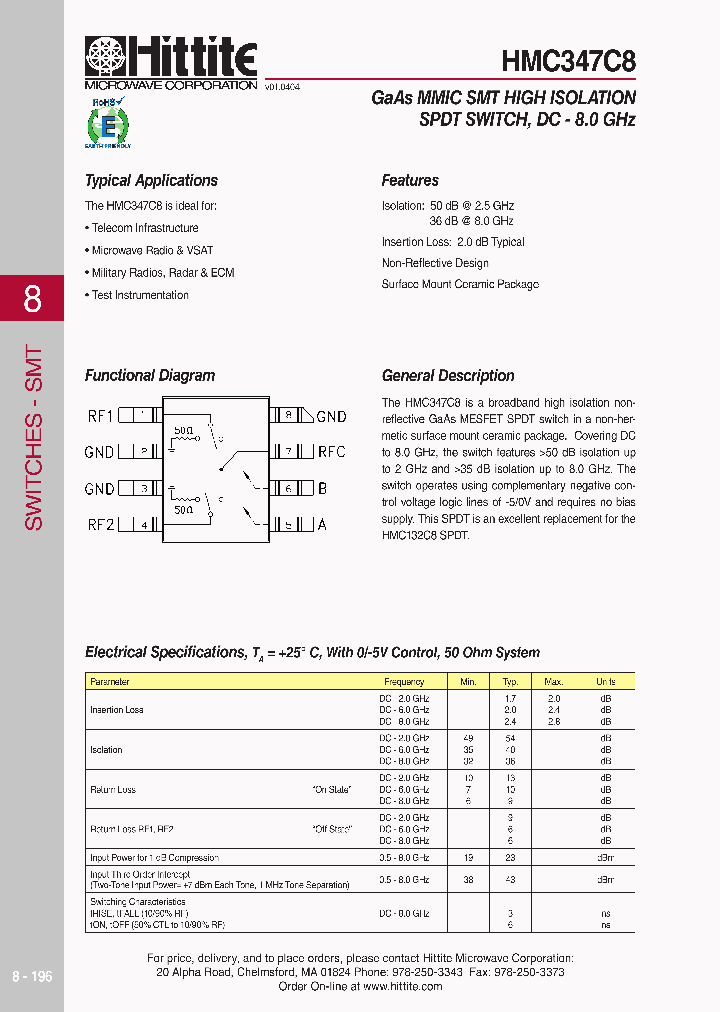 HMC347C806_4138547.PDF Datasheet