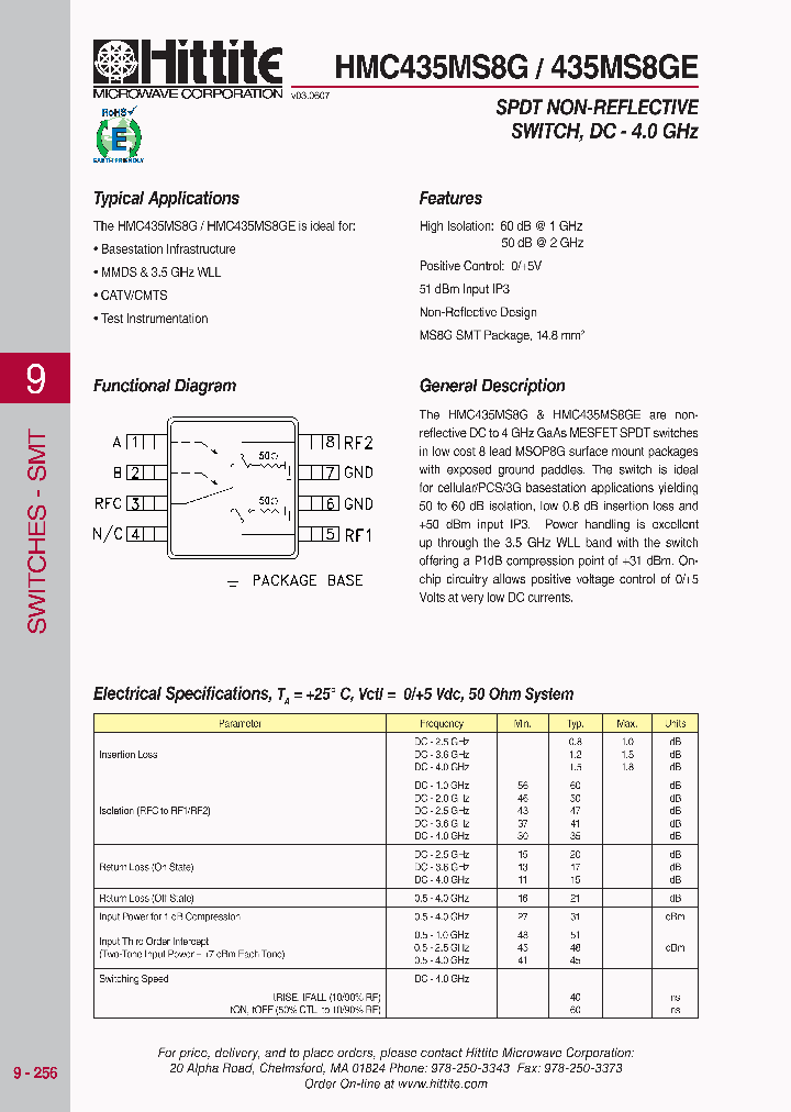 HMC435MS8G07_4138372.PDF Datasheet