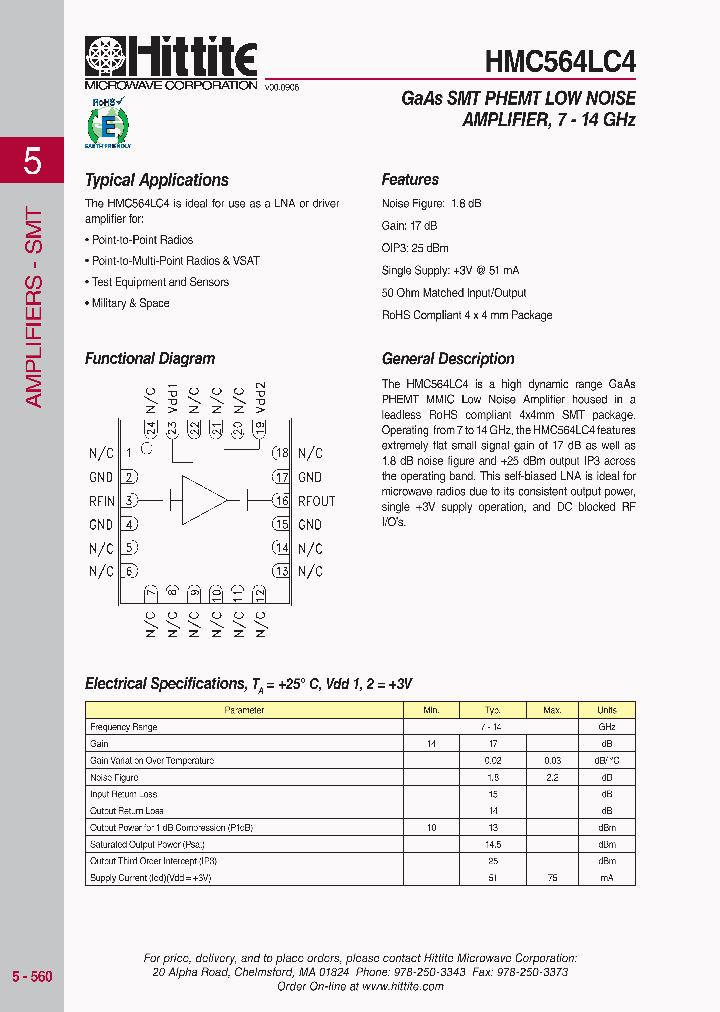 HMC564LC4_4122474.PDF Datasheet