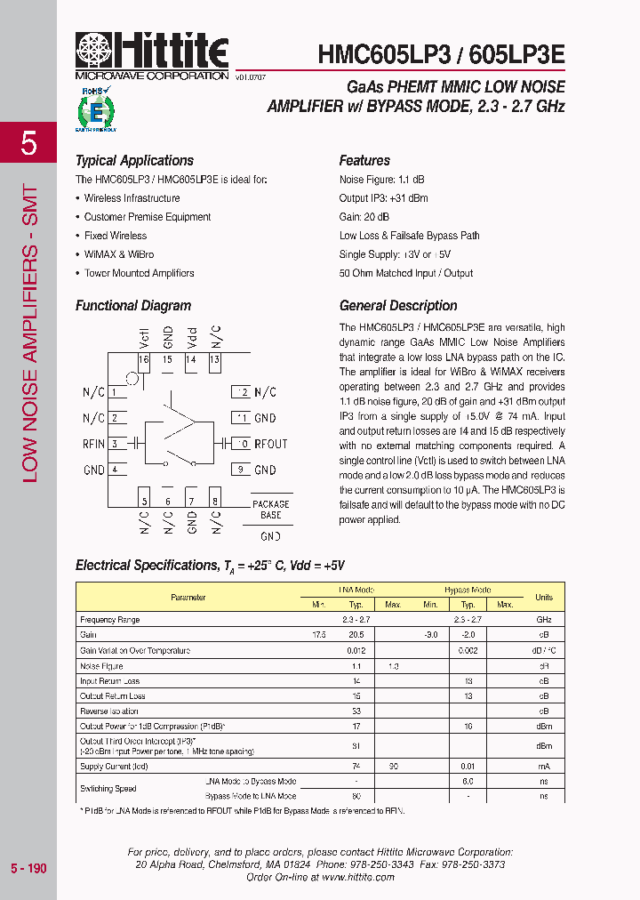 HMC605LP3_4116500.PDF Datasheet