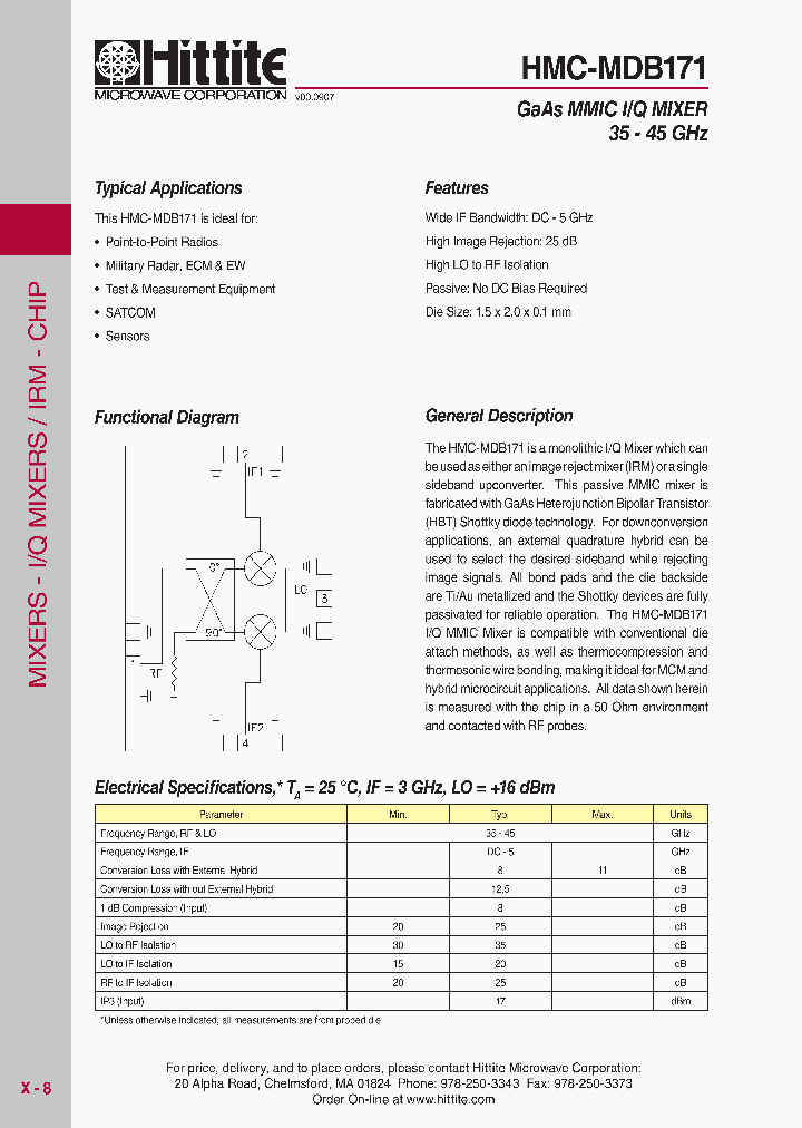 HMC-MDB171_4122710.PDF Datasheet