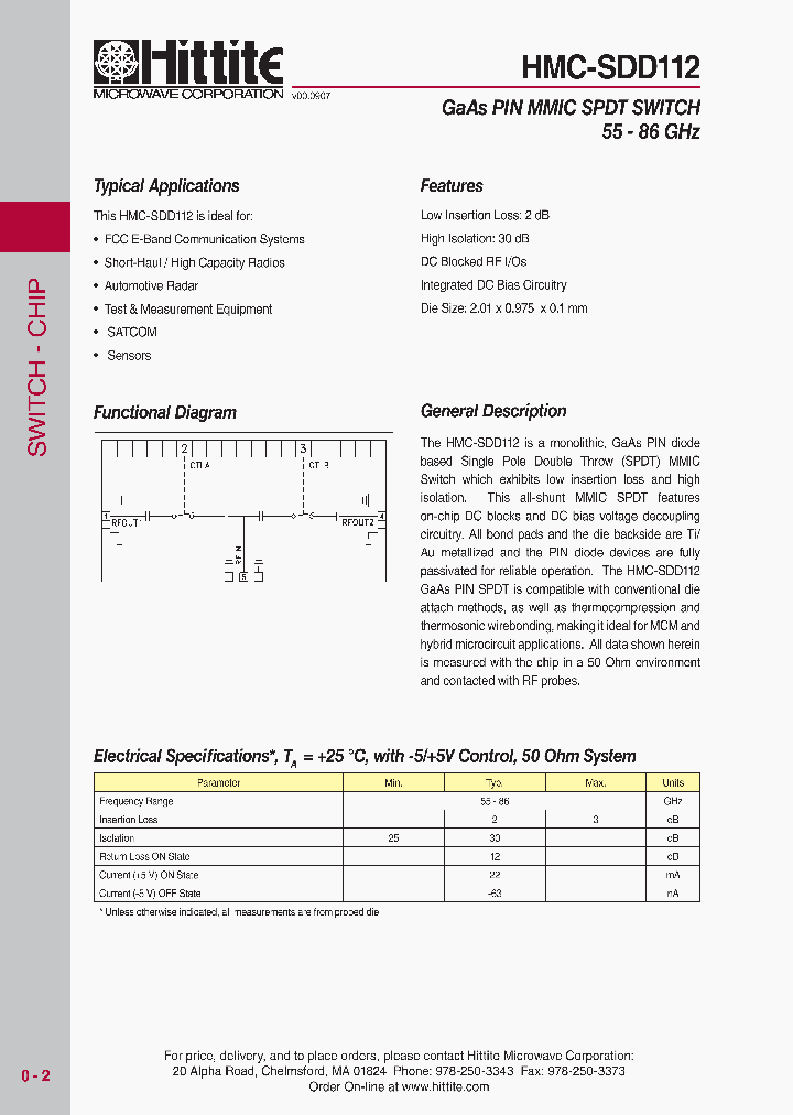 HMC-SDD112_4131134.PDF Datasheet