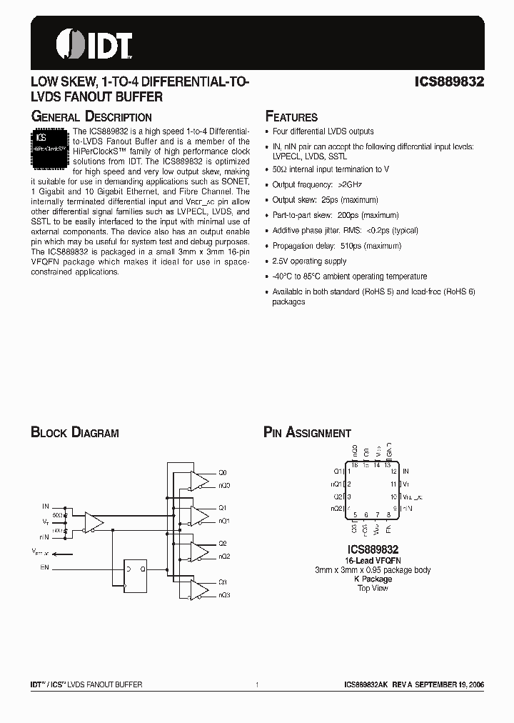 ICS889832_4116759.PDF Datasheet