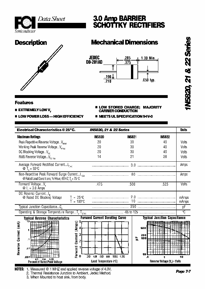 IN5821_4102117.PDF Datasheet