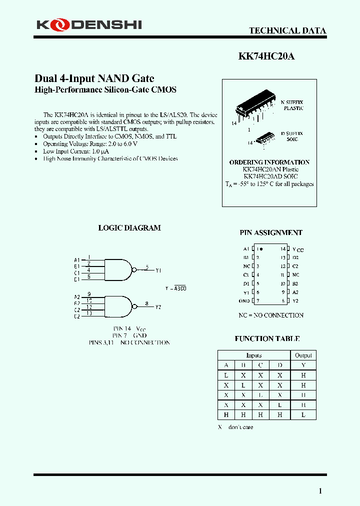 KK74HC20A_4164892.PDF Datasheet