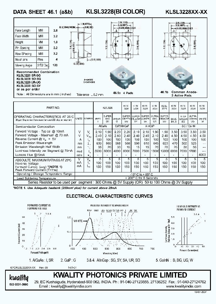 KLSL3228XX_4103929.PDF Datasheet